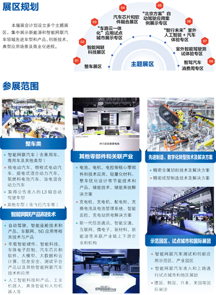 WICV2025 北京展展会邀请简版 - 普清版 - 20250331-4.jpg